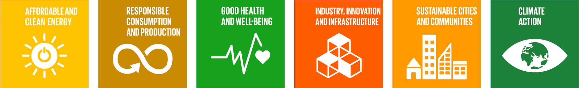 Sostenibilità e ESG, gli impegni di Parkinge in linea con le direzioni delle Nazioni Unite.